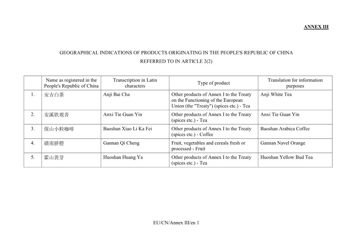 重磅！首批中國100個地理標志受歐盟保護，歐盟授權正式簽署中歐地理標志協定
