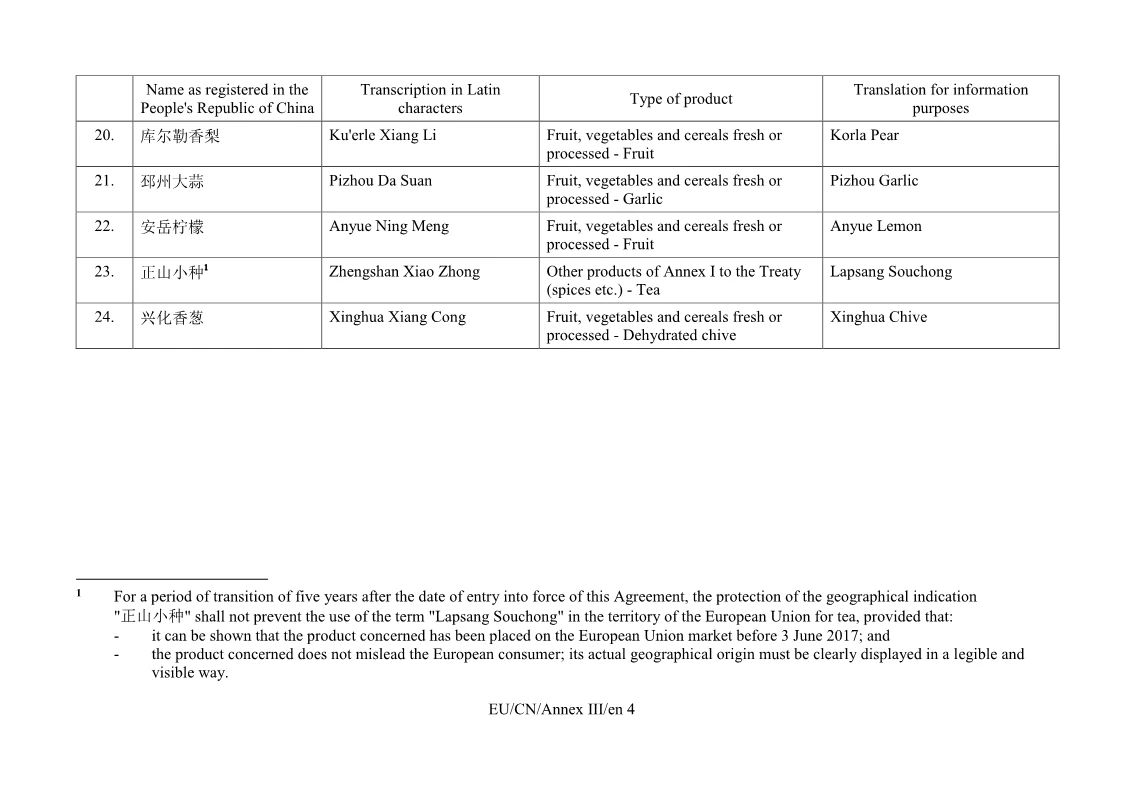重磅！首批中國100個地理標志受歐盟保護，歐盟授權正式簽署中歐地理標志協定