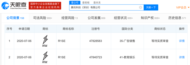 #晨報#抖音海外版TikTok遭競爭對手Triller起訴專利侵權；涉嫌商標侵權？Data Access對微軟提起訴訟