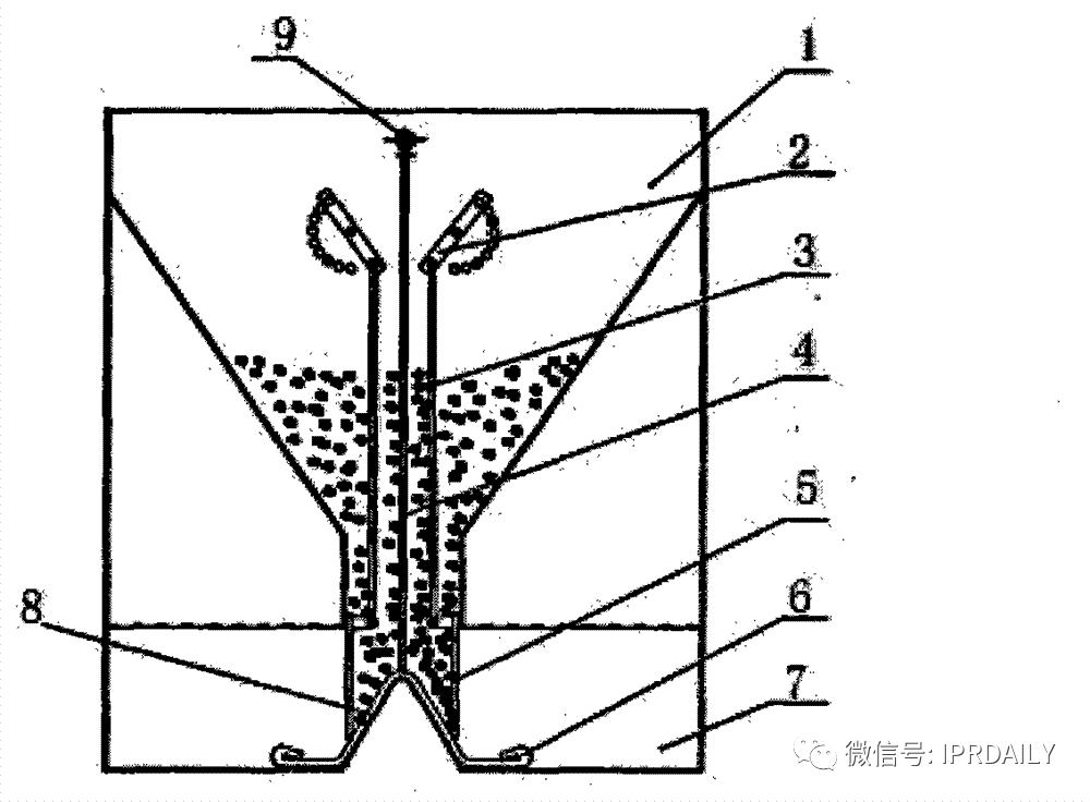 當前專利語義檢索的優勢與局限