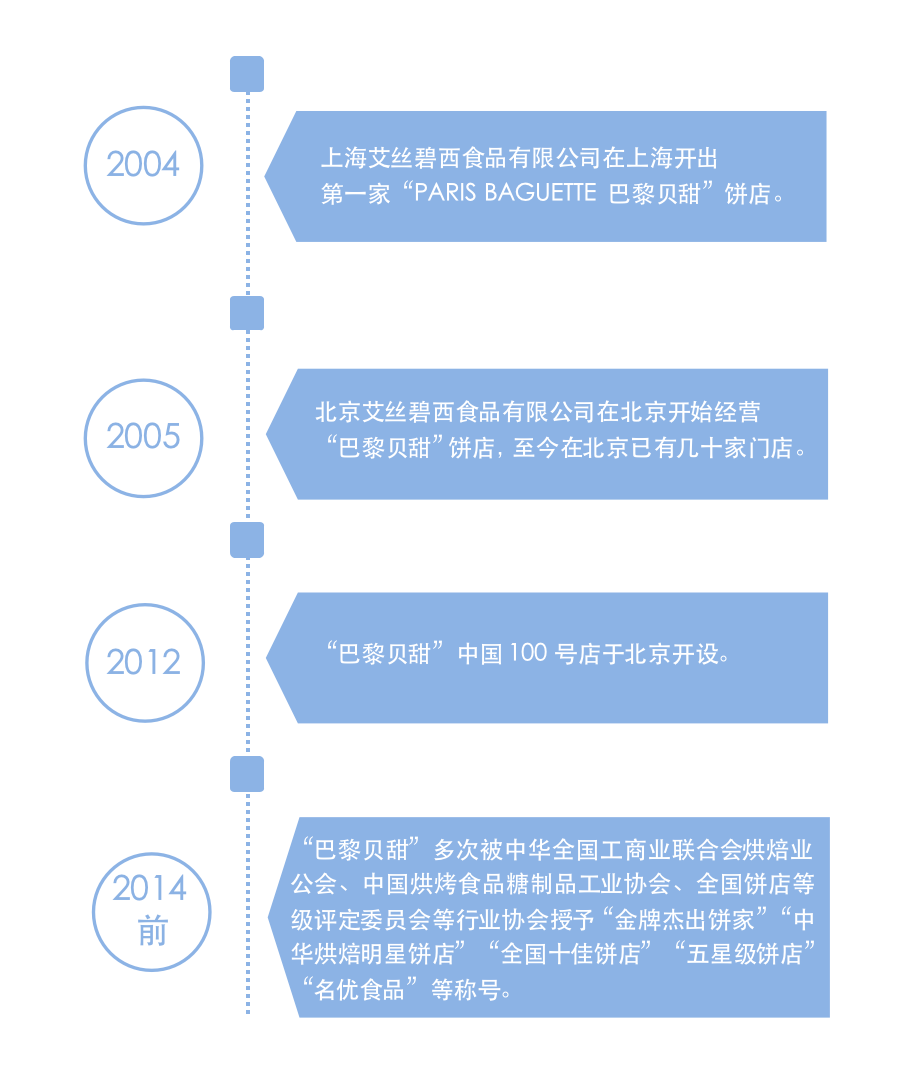 #晨報#民法典：新增知識產權懲罰性賠償，提供兜底性法律適用依據；字節跳動深夜發聲明，點名Facebook抄襲和抹黑