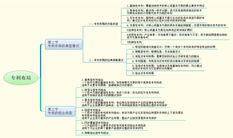 《跟著審查員學檢索》，14天帶你讀書+檢索入門！