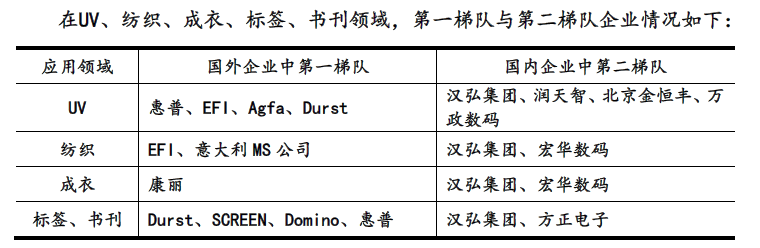 向上市委舉報+索賠1.1億！科創板再爆巨額商業秘密糾紛