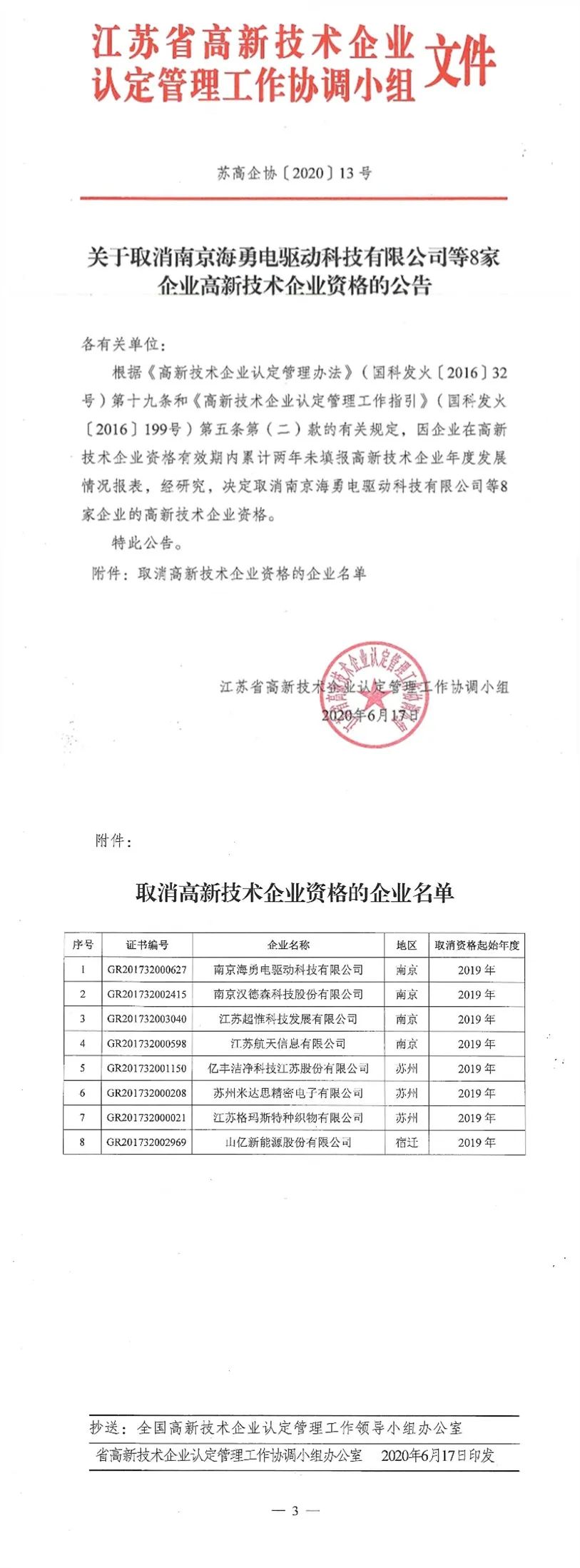 2020年上半年，97家高新技術企業被取消資格，50家被追繳稅收優惠！