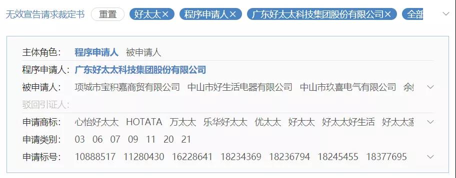 “好太太”護城河前的太太圈，豈止三十而已！
