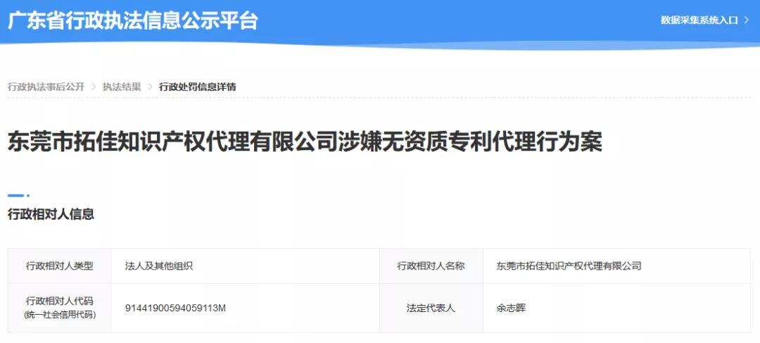 廣東省6家知識產權服務機構涉嫌無資質專利代理！
