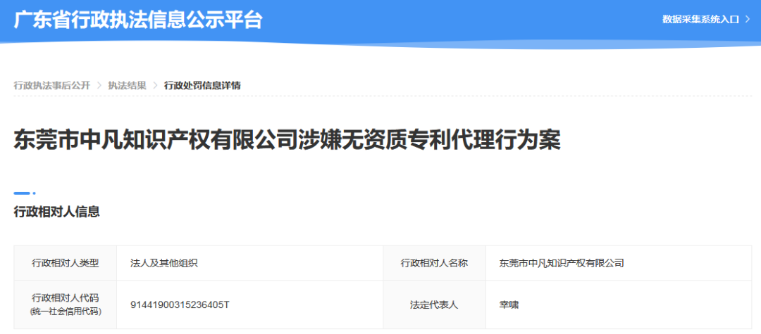 廣東省6家知識產權服務機構涉嫌無資質專利代理！