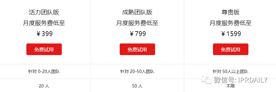 簡約而不簡單！這款IP管理系統中的“大眾情人”你值得擁有！