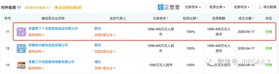 三只松鼠預進軍寵物行業，三只松鼠的IP真的是原創嗎？