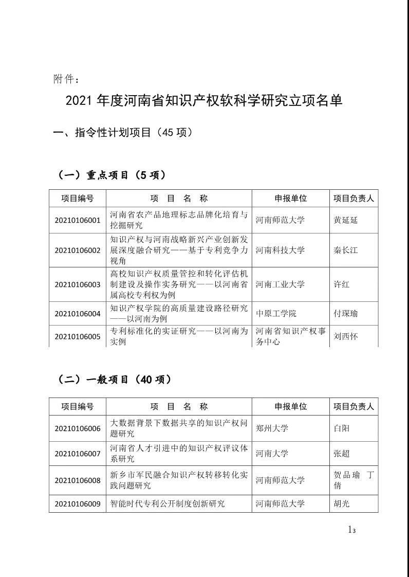 最新商標業務繳費指南（全文 ）！