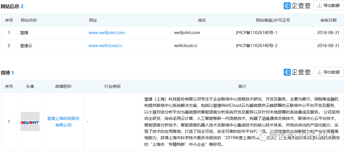 撤單！僅1項專利闖關科創板的慧捷科技終止IPO！