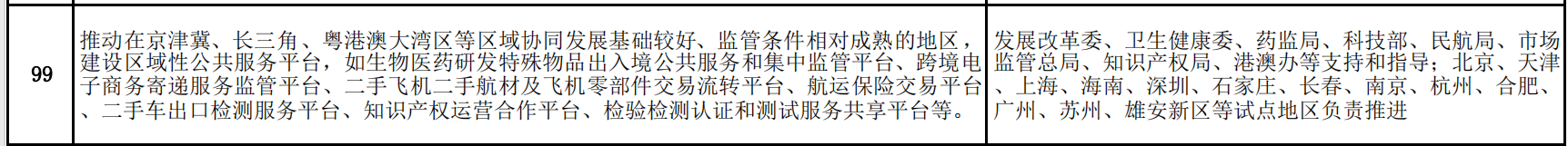 商務部：允許具有資格的外國人，參加專利代理師資格考試
