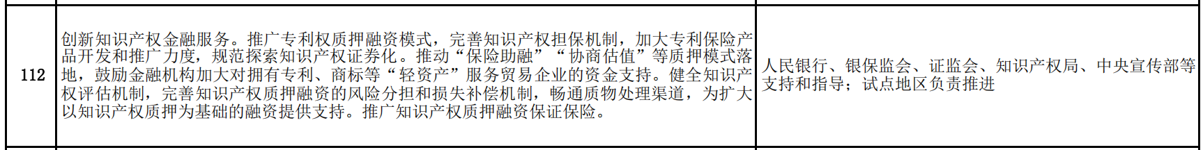 商務部：允許具有資格的外國人，參加專利代理師資格考試