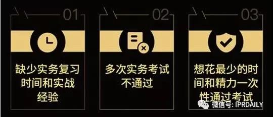 80%通過率的專代實務集訓班開啟報名，8天讓你過專代