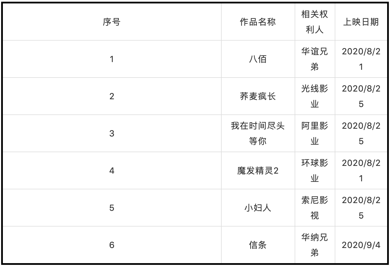 #晨報#TikTok正式起訴美國政府，訴訟正在加州聯邦法院進行；NPP在澳大利亞對Ripple Labs提起商標侵權訴訟