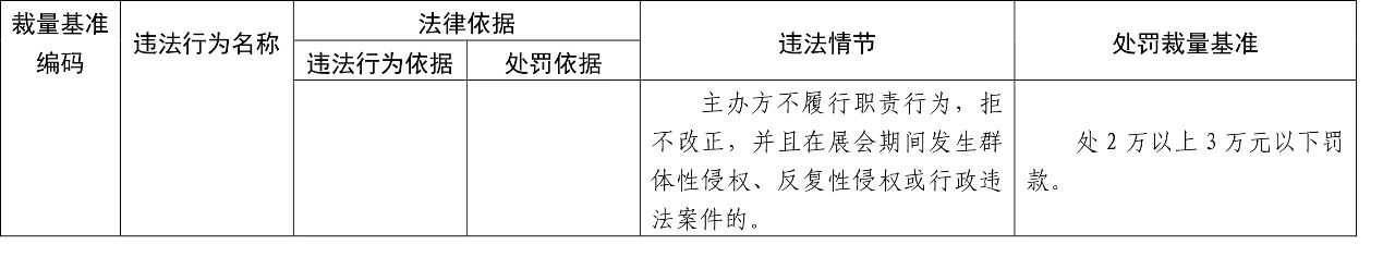 發布之日起實施！以后專利代理機構、專利代理師這些行為將被處罰！
