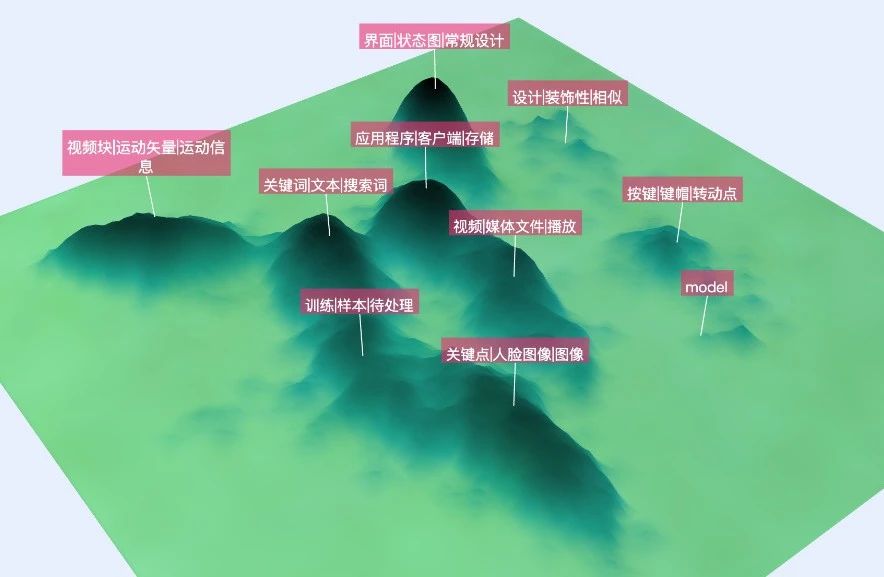 48小時生死劫！知識產權與核心算法或將成為未來交易關鍵！