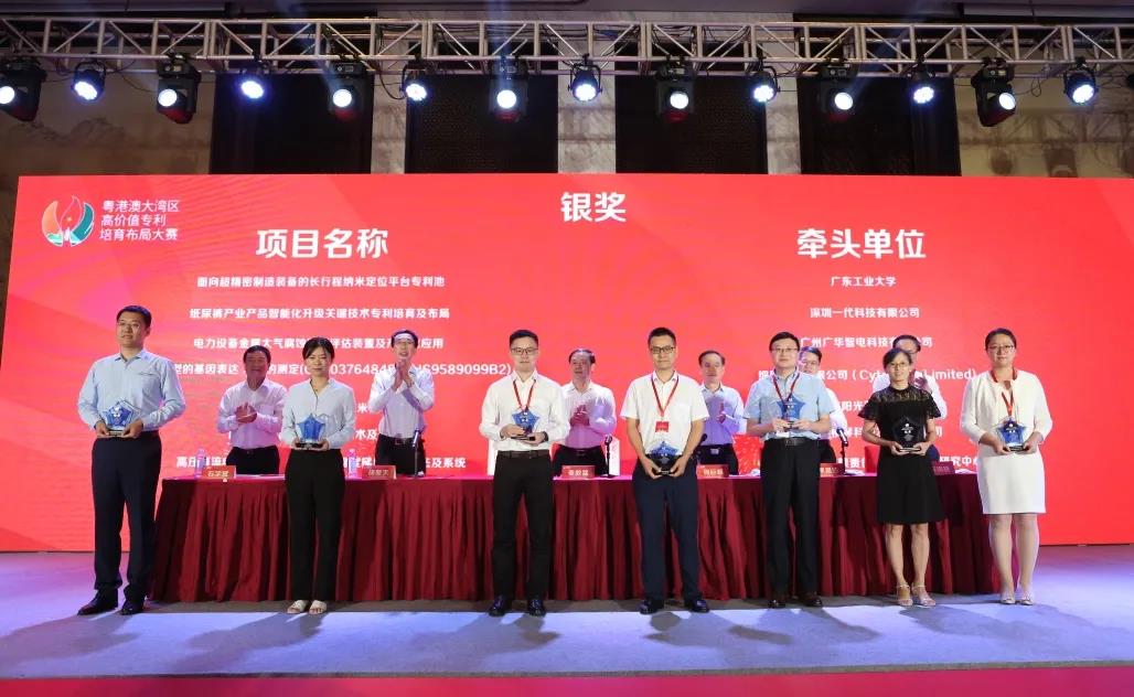 2020年粵港澳大灣區高價值專利培育布局大賽圓滿收官！