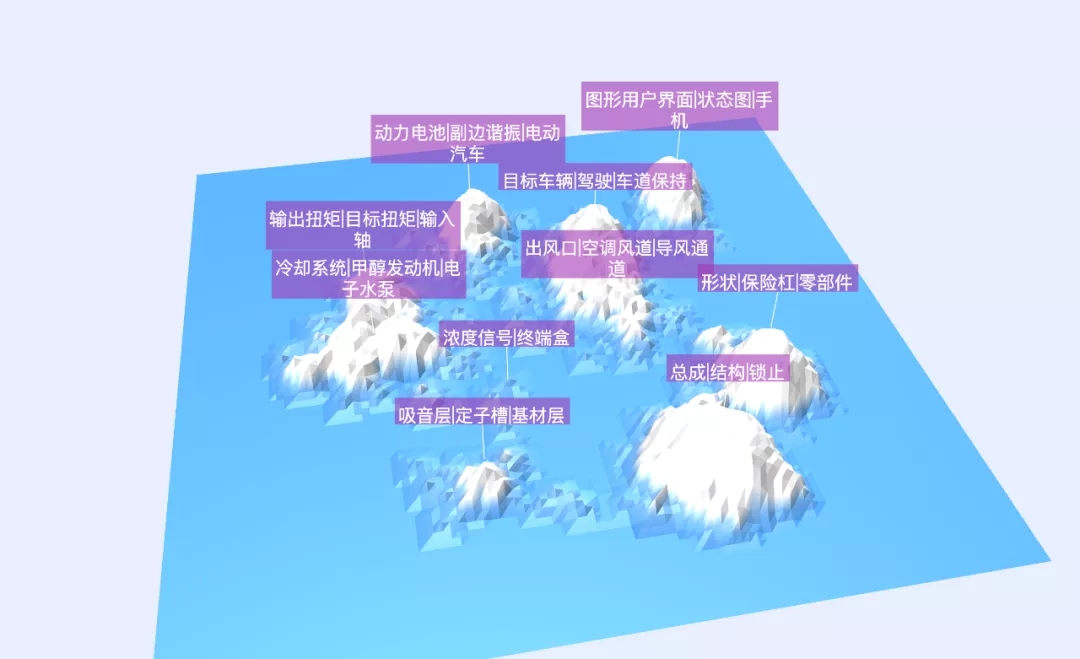 吉利汽車IPO啟動，32項核心技術，9332項專利！專利數量居科創板之首