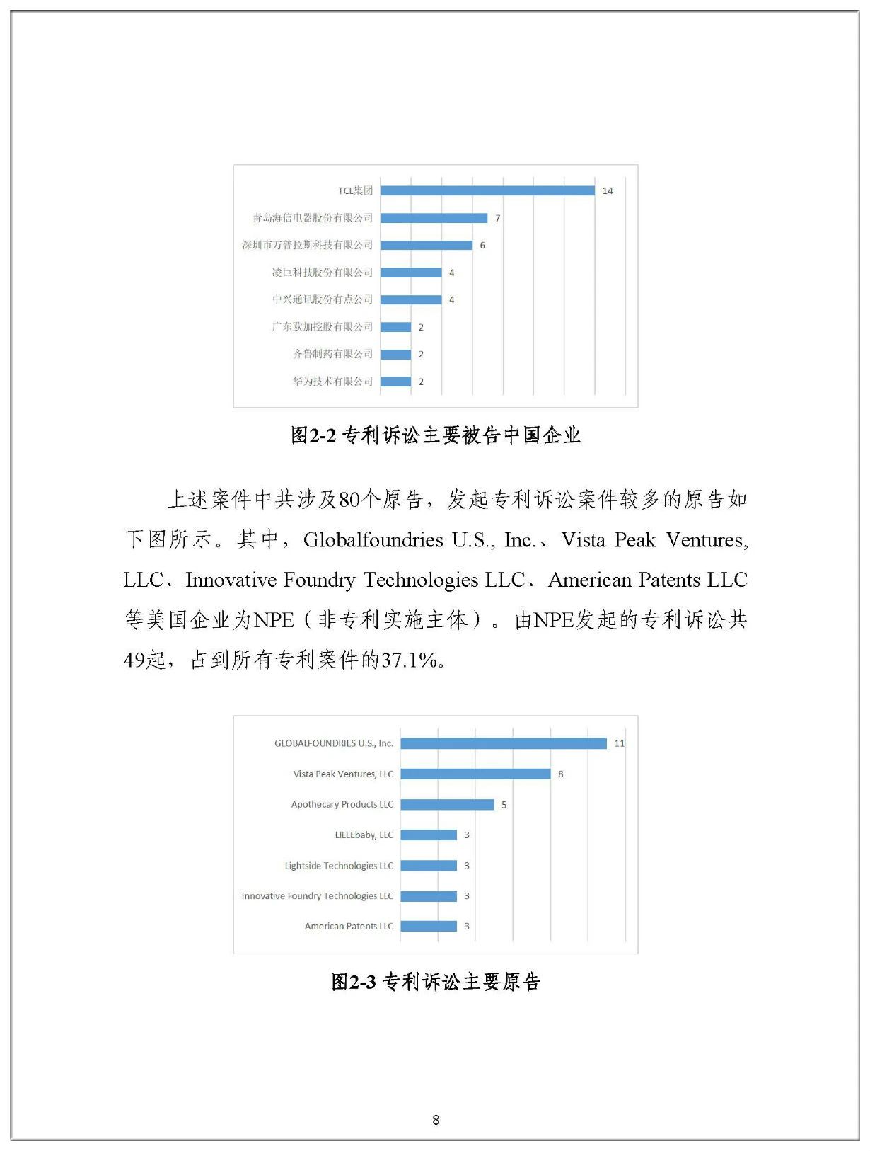 2019年中國企業涉美知識產權訴訟報告（全文）
