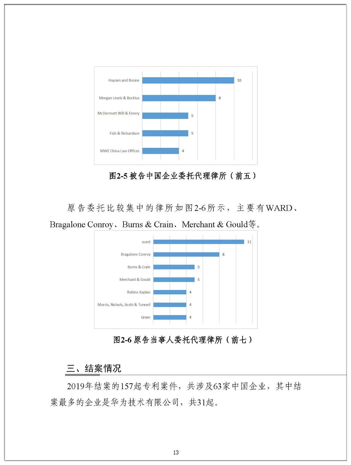2019年中國企業涉美知識產權訴訟報告（全文）