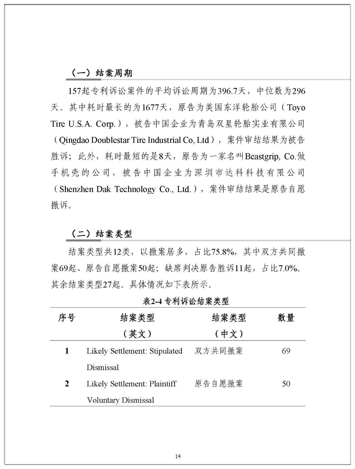 2019年中國企業涉美知識產權訴訟報告（全文）