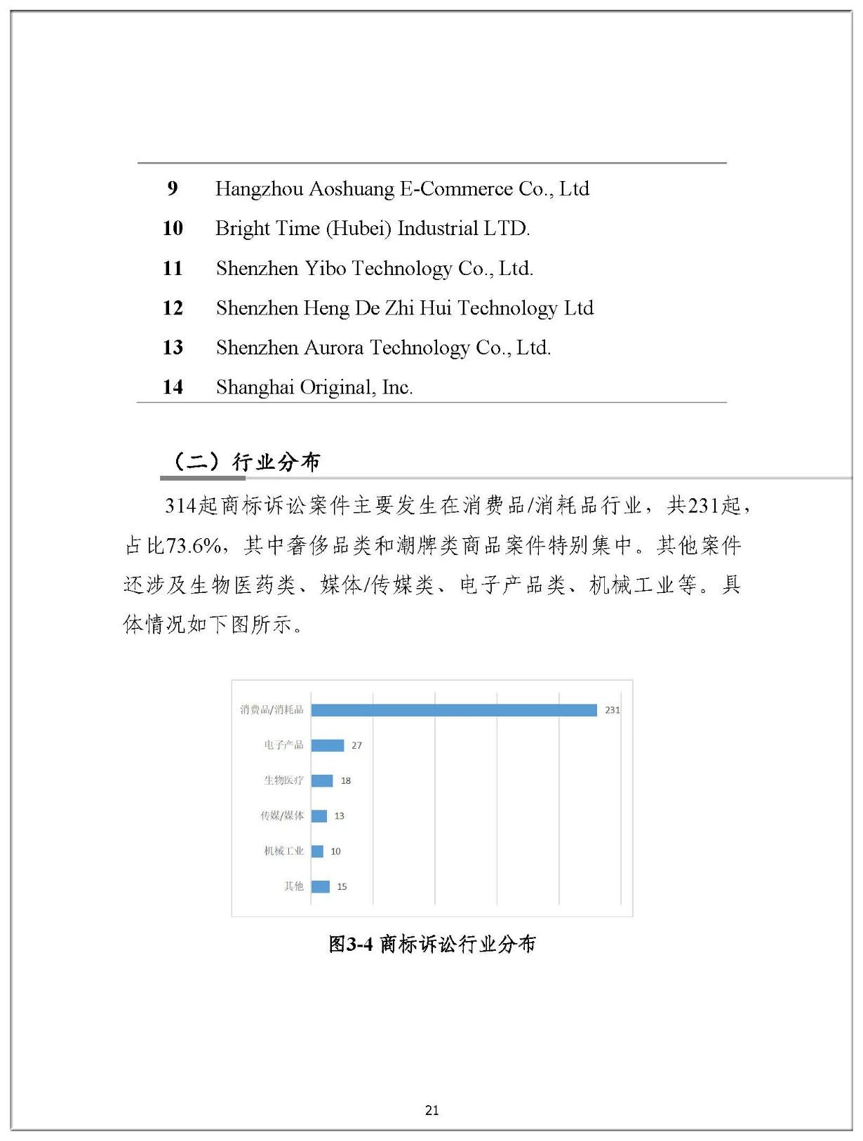 2019年中國企業涉美知識產權訴訟報告（全文）