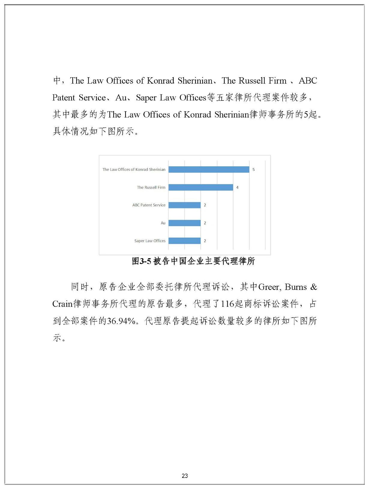 2019年中國企業涉美知識產權訴訟報告（全文）