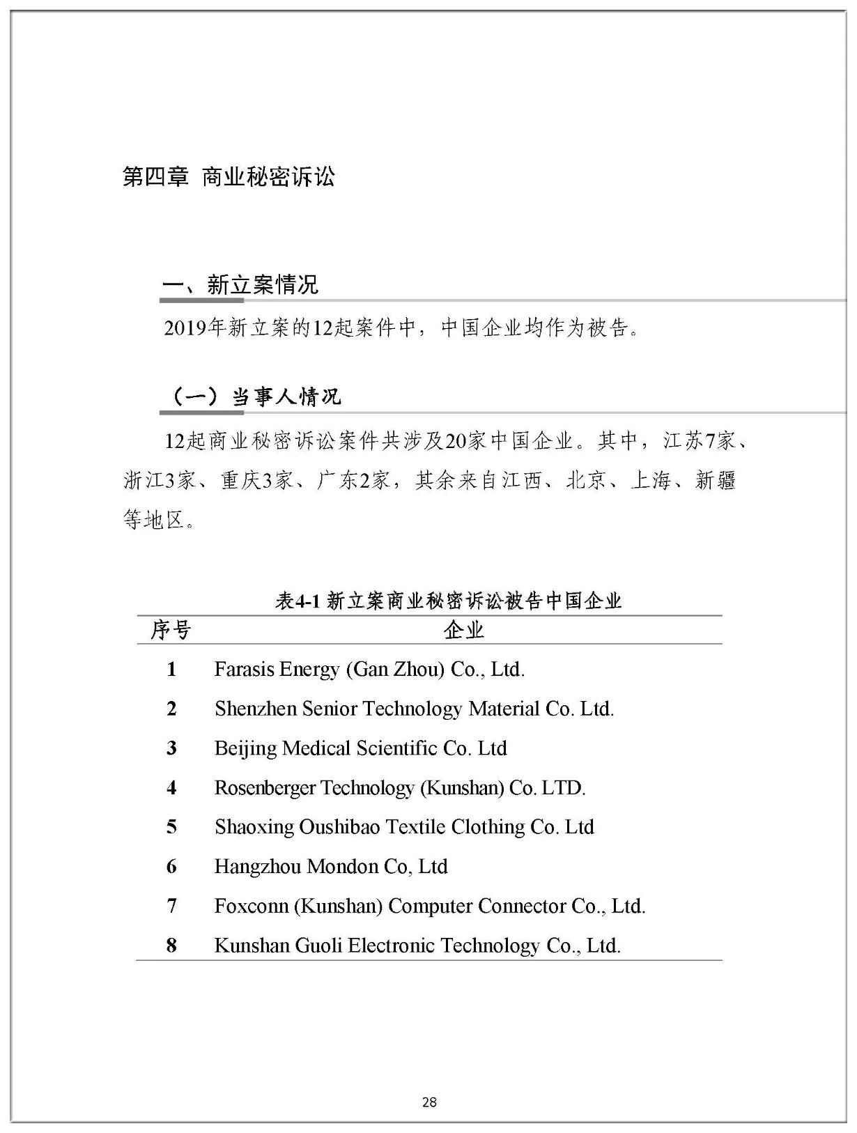 2019年中國企業涉美知識產權訴訟報告（全文）