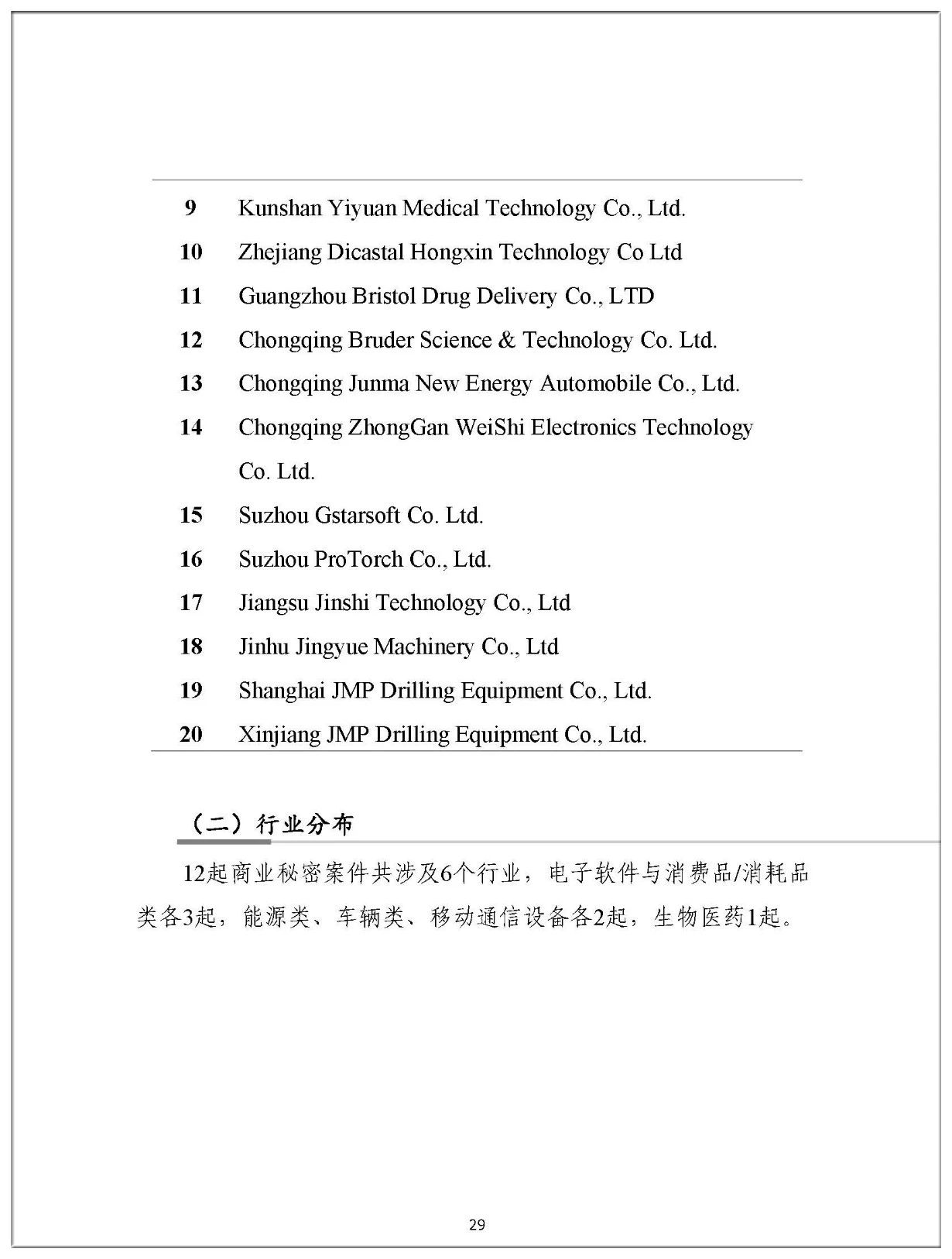 2019年中國企業涉美知識產權訴訟報告（全文）