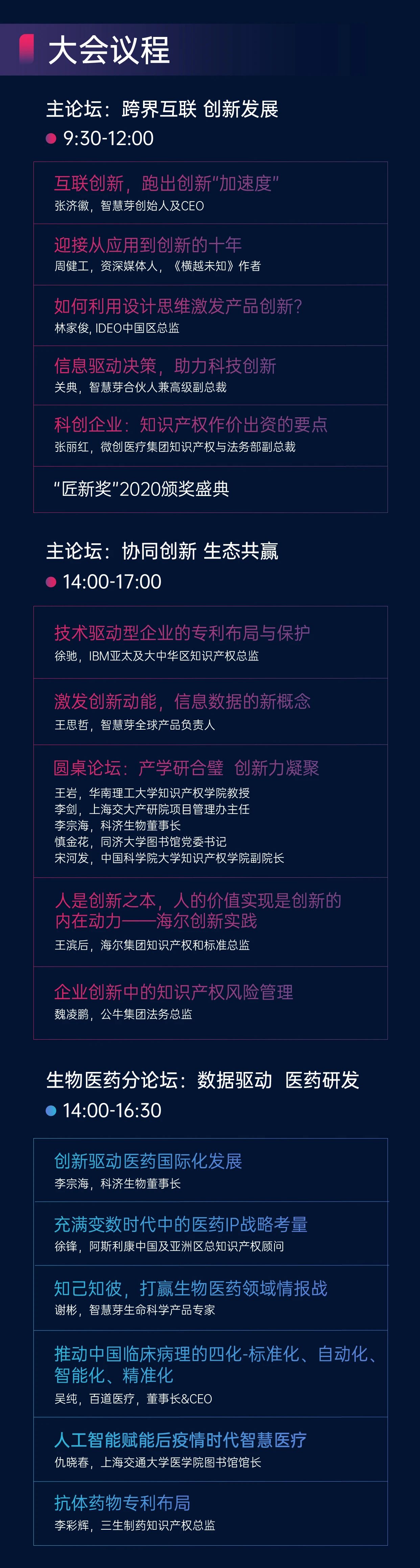 IBM/海爾/阿斯利康/微創醫療IP總齊聚上海，2020智慧芽創新賦能大會報名中！