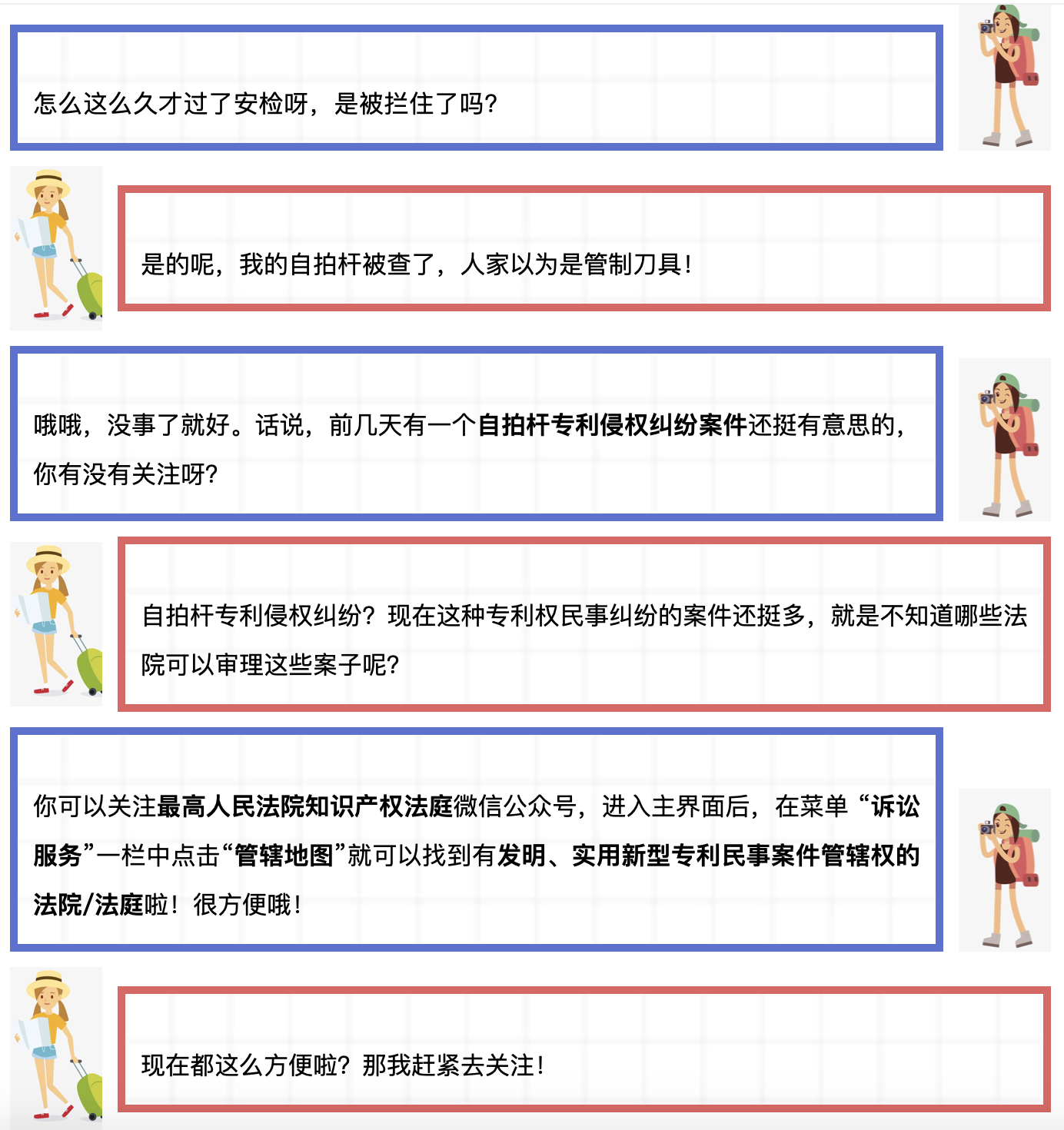 最高法知產法庭上線“管轄地圖”啦?。?！