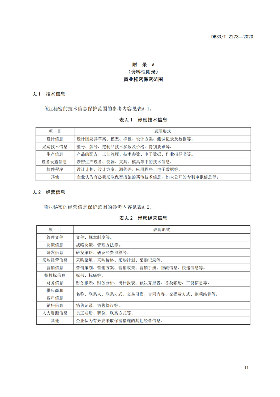 《商業秘密保護管理與服務規范》地方標準全文發布！
