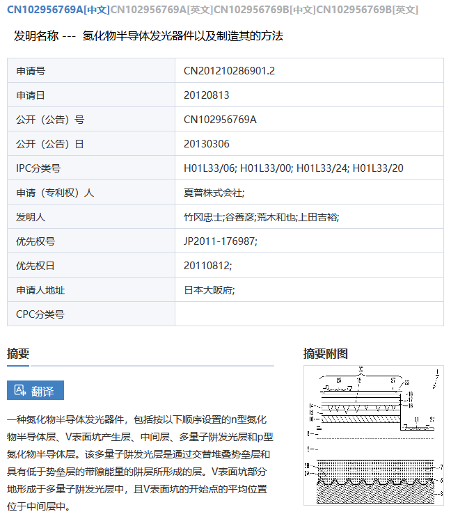 LED芯片領域專利戰起！兩大龍頭企業因專利侵權對薄公堂！三安光電索賠8000萬