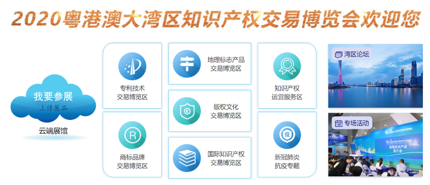 相聚云端，共享地標盛宴！  2020知交會地理標志展館介紹來了
