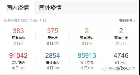 感恩祖國，匯總2020年逝世的二十幾位院士所申請的專利以表緬懷之情！