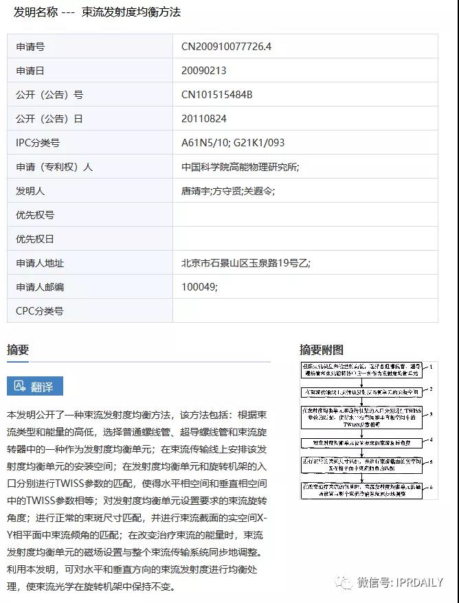 感恩祖國，匯總2020年逝世的二十幾位院士所申請的專利以表緬懷之情！