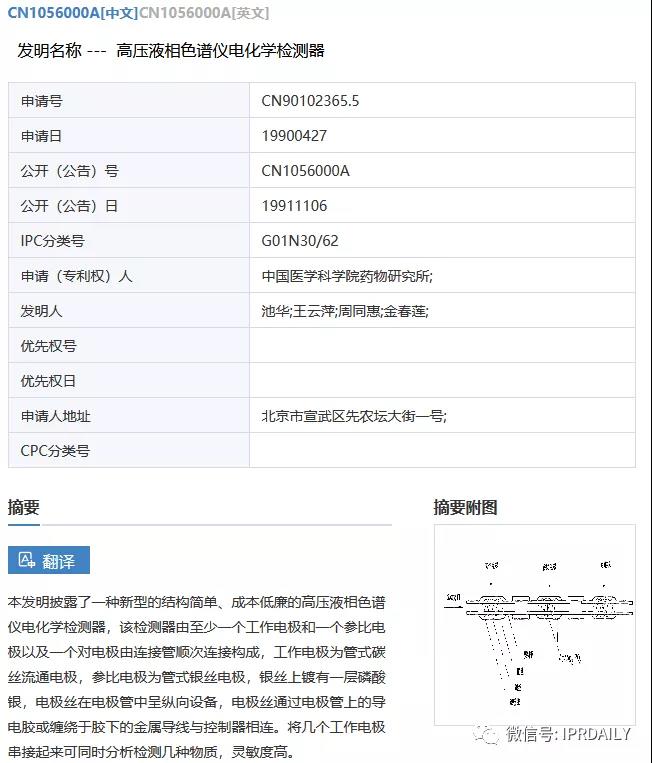 感恩祖國，匯總2020年逝世的二十幾位院士所申請的專利以表緬懷之情！