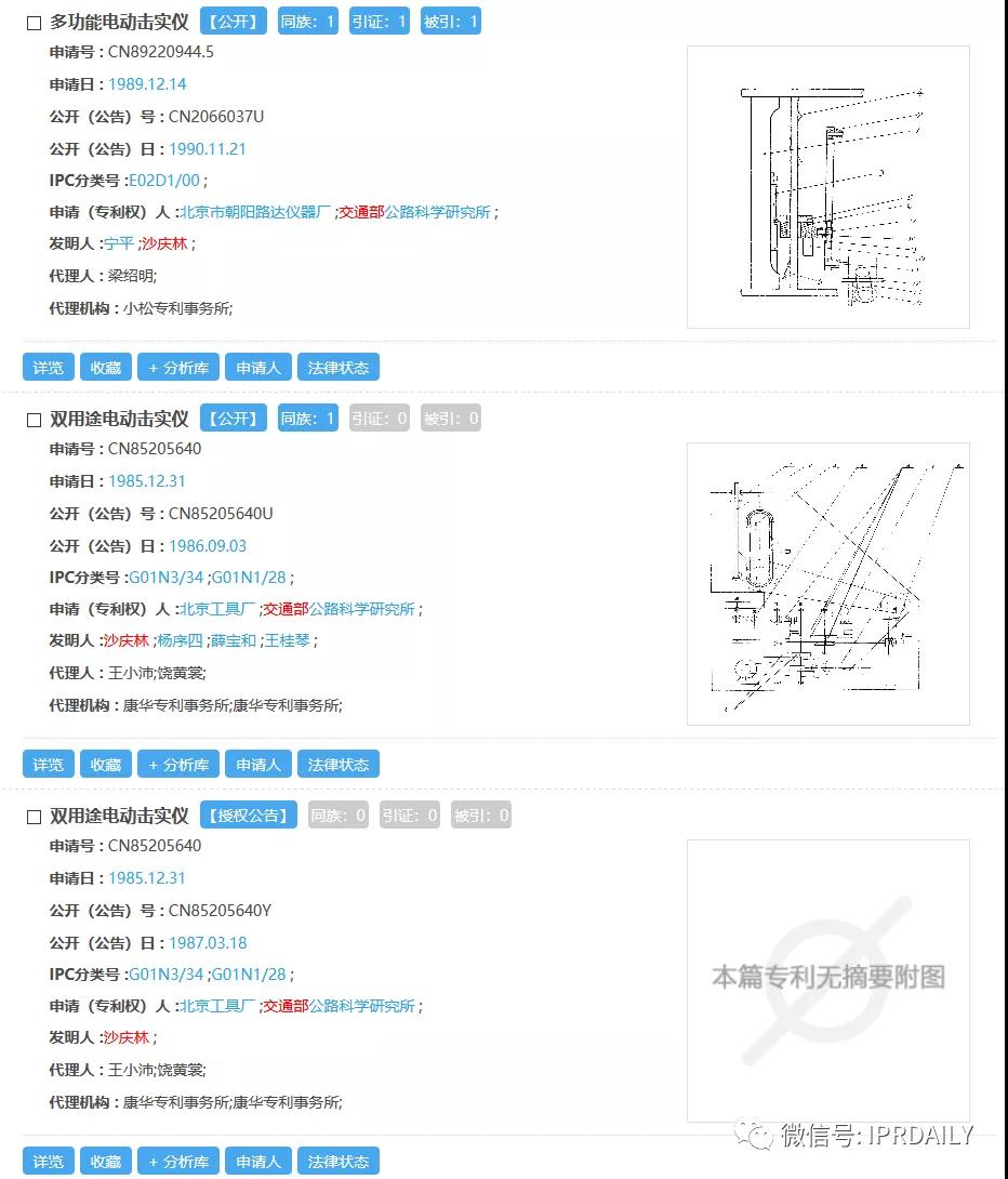 感恩祖國，匯總2020年逝世的二十幾位院士所申請的專利以表緬懷之情！