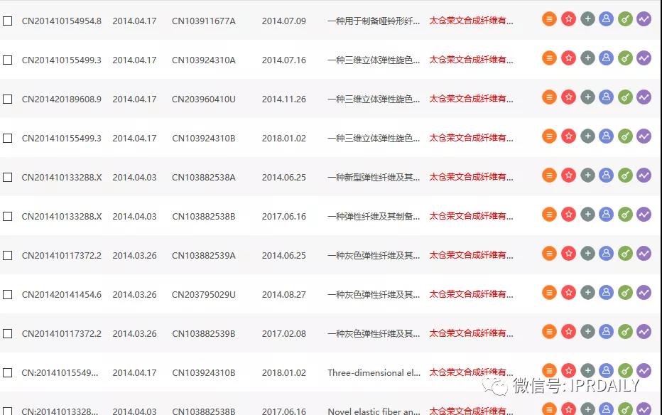 感恩祖國，匯總2020年逝世的二十幾位院士所申請的專利以表緬懷之情！
