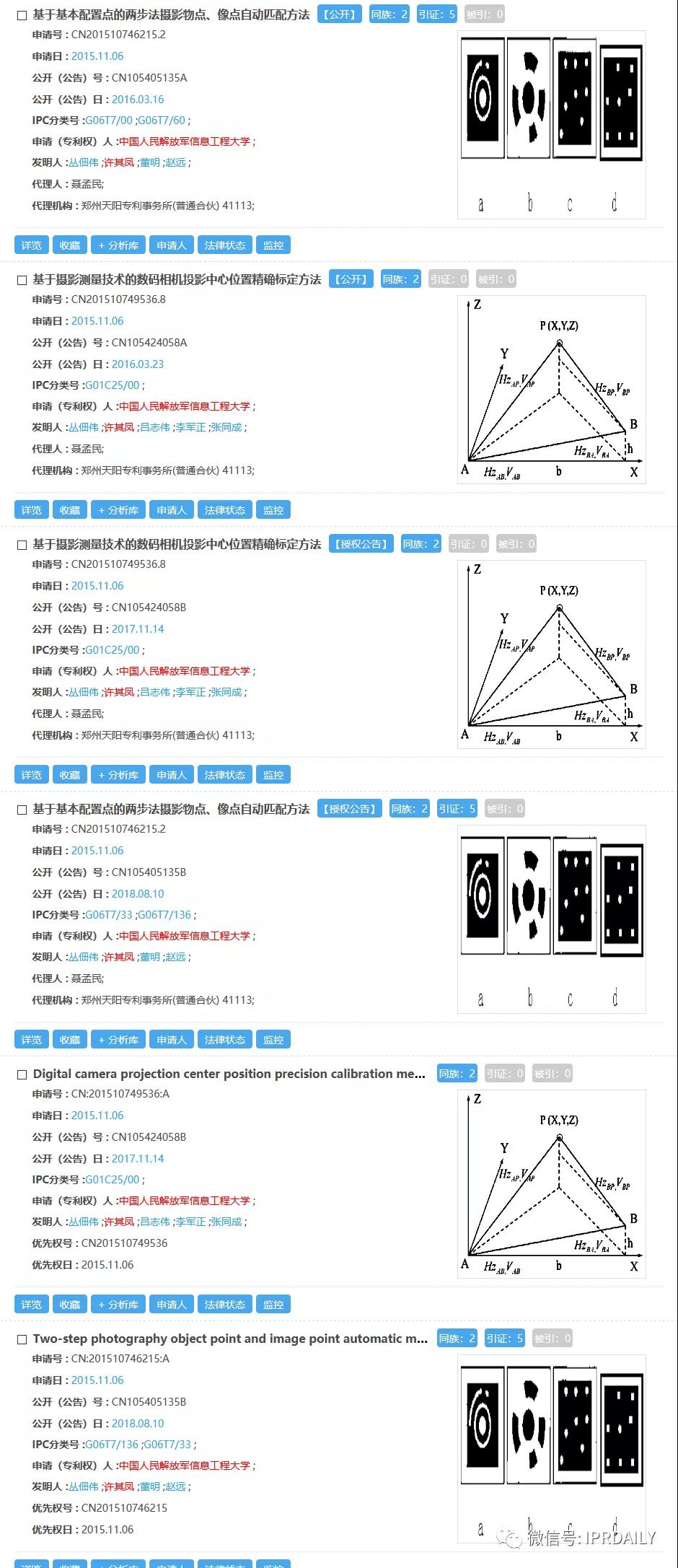 感恩祖國，匯總2020年逝世的二十幾位院士所申請的專利以表緬懷之情！