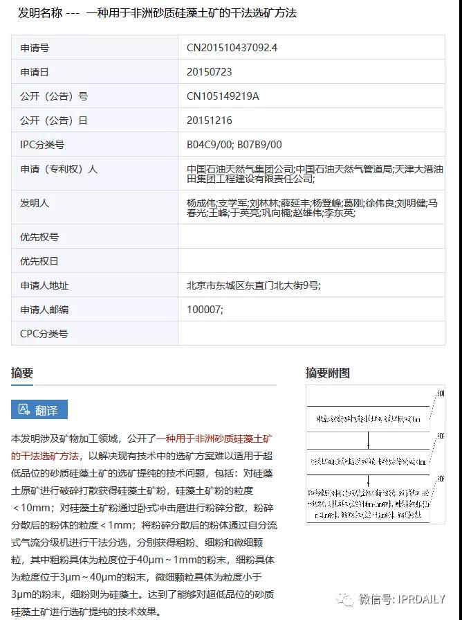 感恩祖國，匯總2020年逝世的二十幾位院士所申請的專利以表緬懷之情！