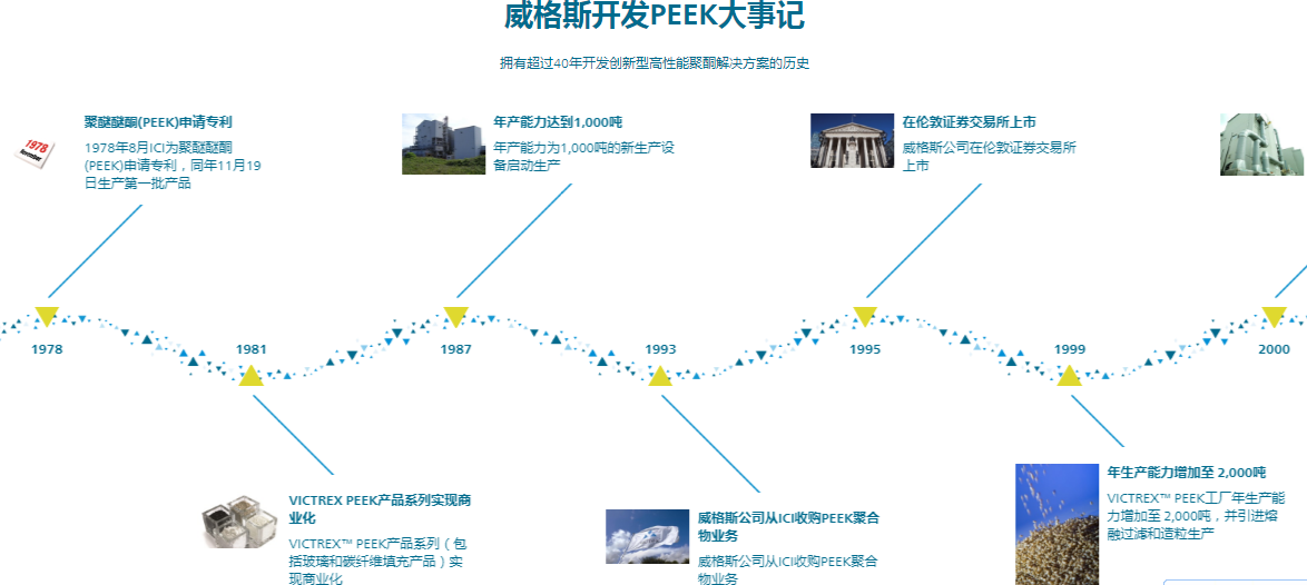 三元鋰電，PEEK！比利時兩大化工巨頭接連對科創板企業舉起“專利鐮刀”