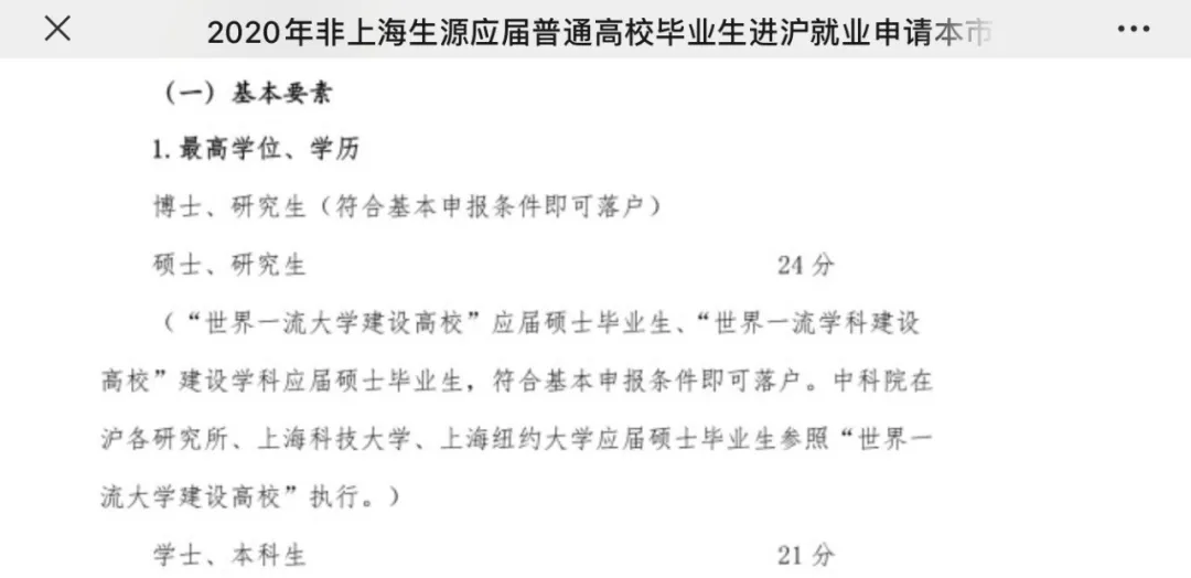落戶上海，發明專利加5分！