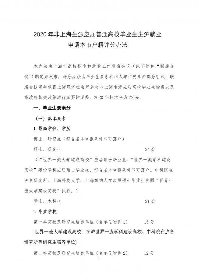 落戶上海，發明專利加5分！