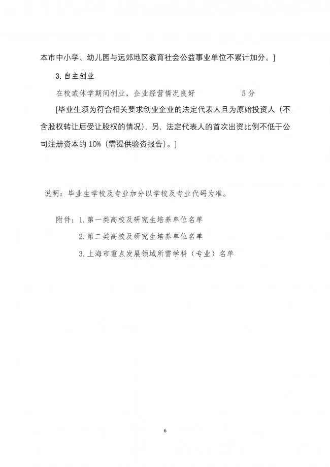 落戶上海，發明專利加5分！