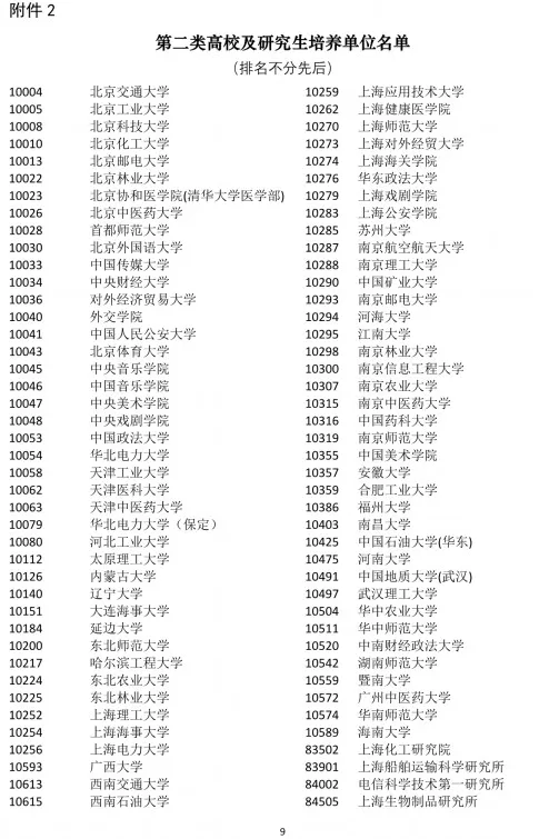 落戶上海，發明專利加5分！