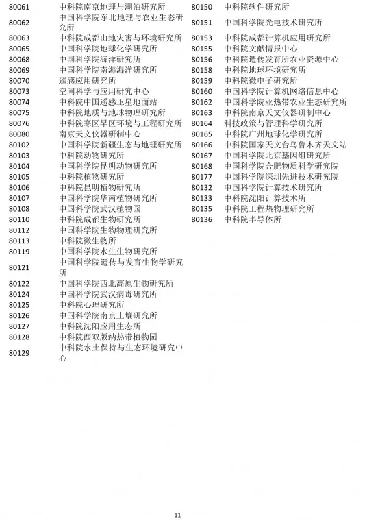 落戶上海，發明專利加5分！