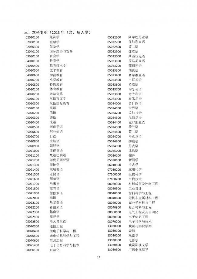落戶上海，發明專利加5分！