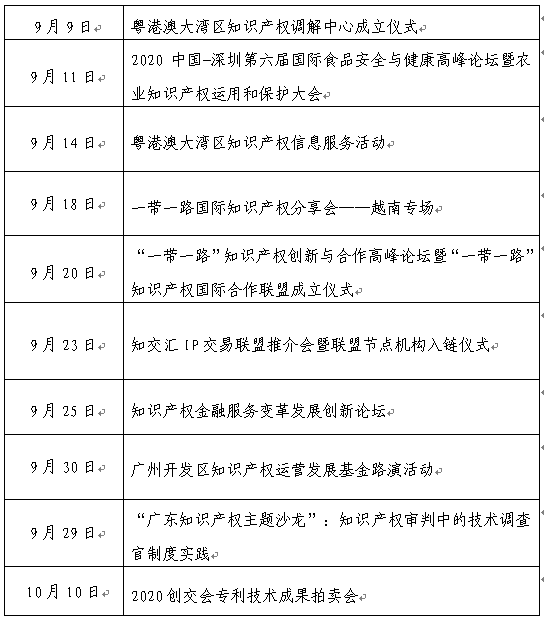 2020知交會預熱活動精彩紛呈，云端直播不容錯過！